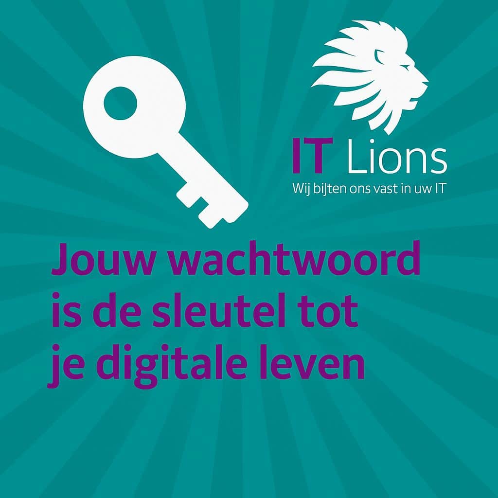 wachtwoord